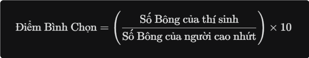 Các tính điểm